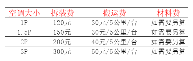 鄂城空调移机及费用电话在哪里找